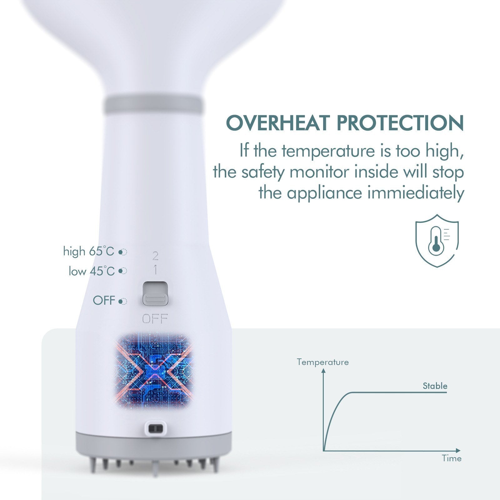 Pet Hair Grooming Dryer Slicker Brush